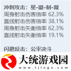 绝区零全角色立绘图鉴