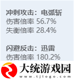 绝区零全角色立绘图鉴
