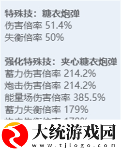 绝区零全角色立绘图鉴