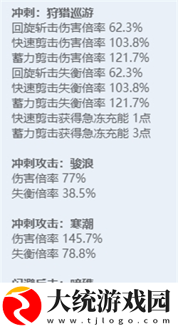 绝区零全角色立绘图鉴