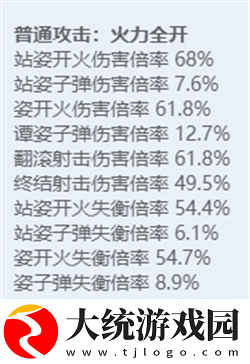 绝区零全角色立绘图鉴